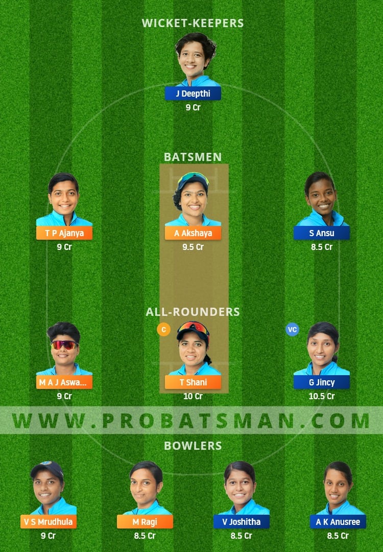 RUB vs AMB Dream11 Fantasy Team Prediction