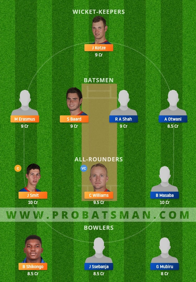 NAM vs UGA Dream11 Fantasy Team Prediction