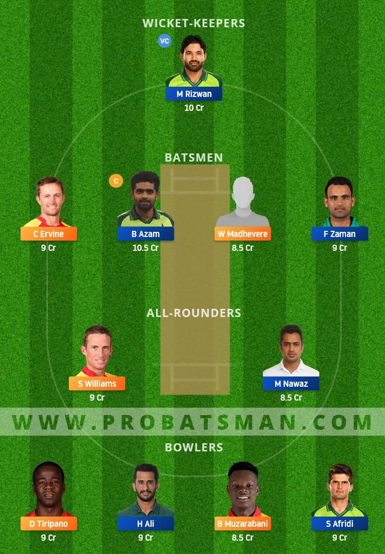 ZIM vs PAK Dream11 Fantasy Team Prediction