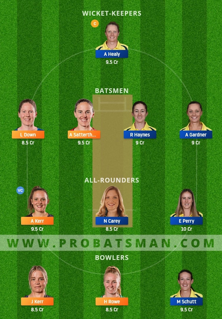 NZ-W vs AU-W Dream11 Fantasy Team Prediction