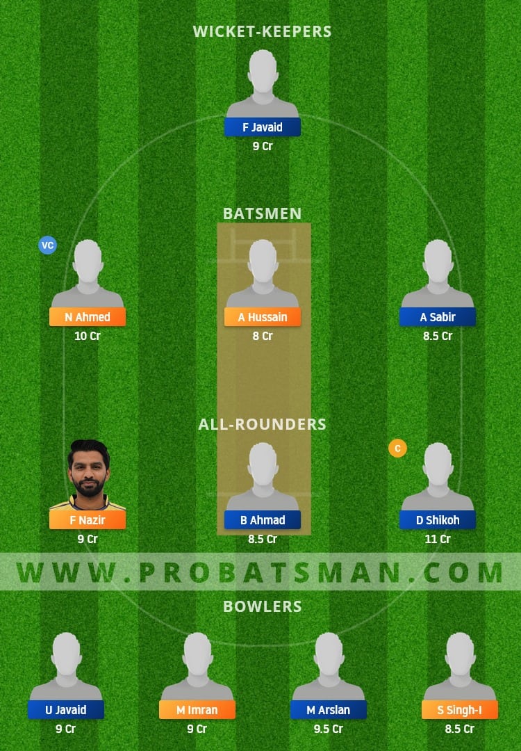 JIB vs CIV Dream11 Fantasy Team Prediction