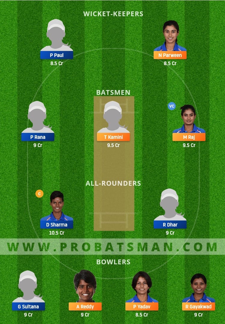 RAI-W vs BEN-W Dream11 Fantasy Team Prediction