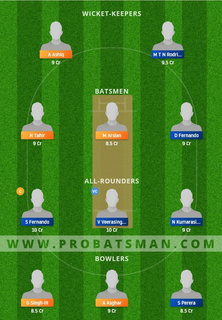 TRA vs RCP Dream11 Fantasy Team Prediction