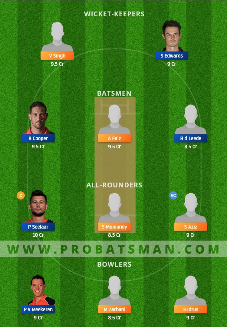 MAL vs NED Dream11 Fantasy Team Prediction