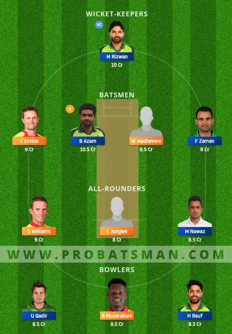 ZIM vs PAK Dream11 Fantasy Team Prediction