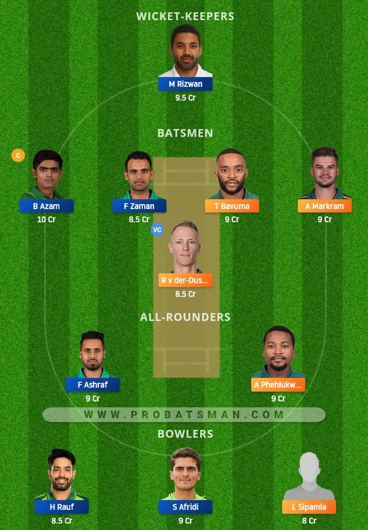 SA vs PAK Dream11 Fantasy Team Prediction