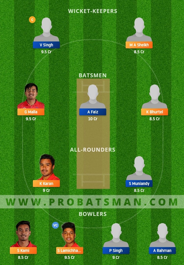 NEP vs MAL Dream11 Fantasy Team Prediction