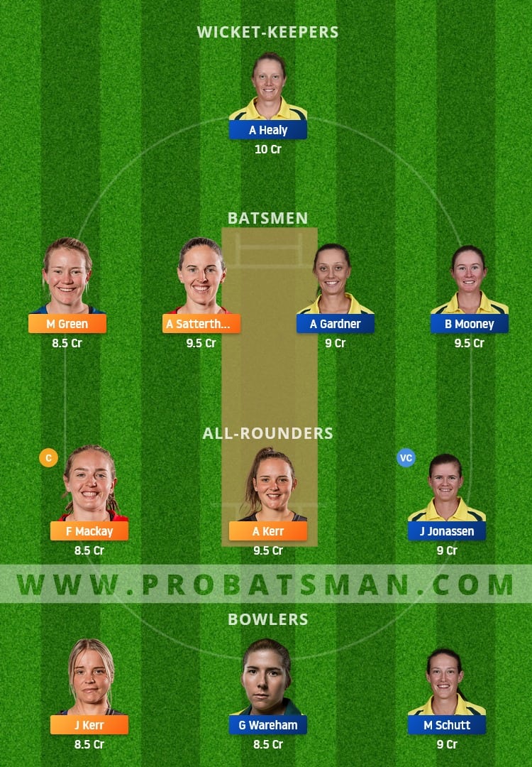 NZ-W vs AU-W Dream11 Fantasy Team Prediction