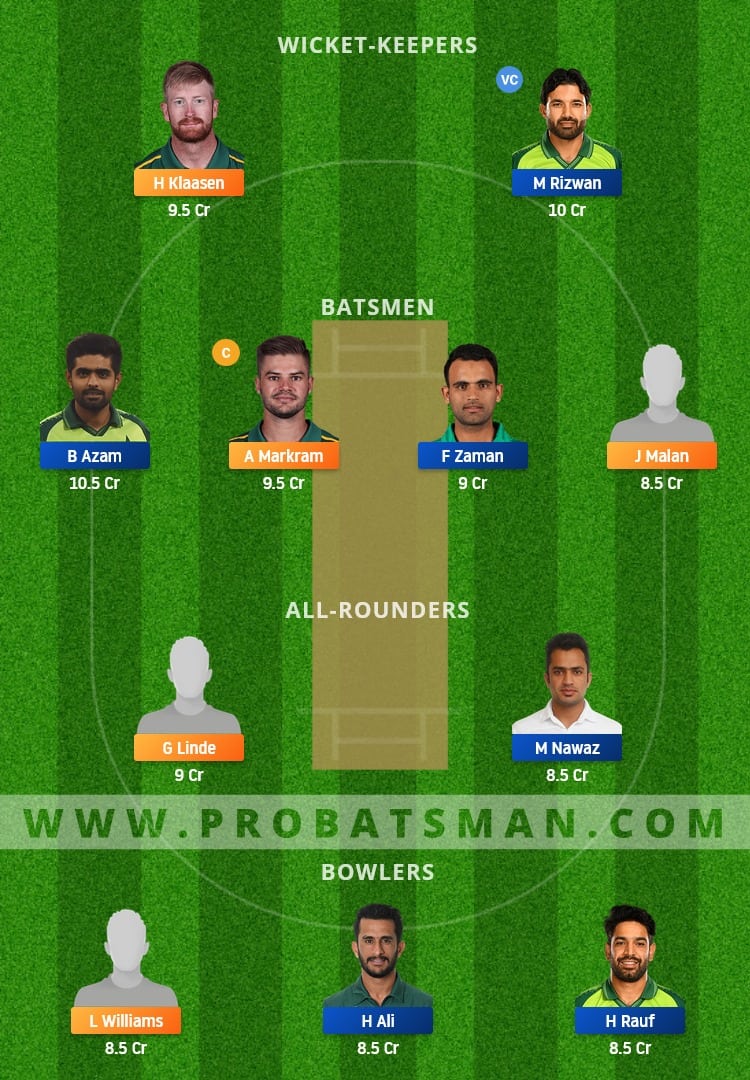 SA vs PAK Dream11 Fantasy Team Prediction