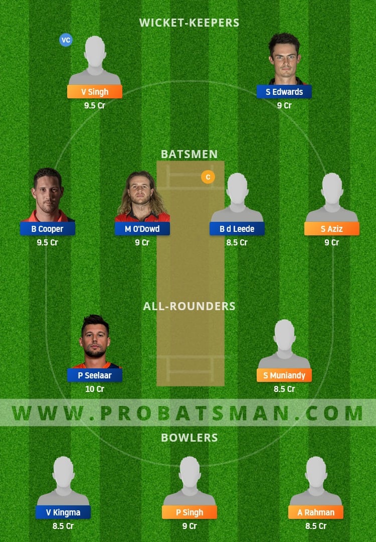 MAL vs NED Dream11 Fantasy Team Prediction