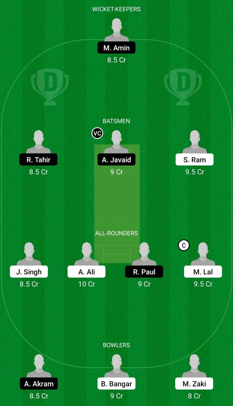 ALB vs BU Dream11 Fantasy Team Prediction