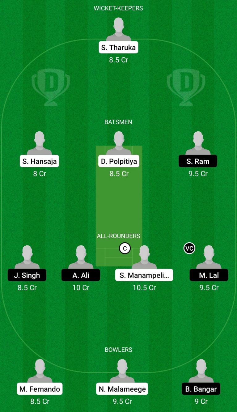 BOG vs ALB Dream11 Fantasy Team Prediction