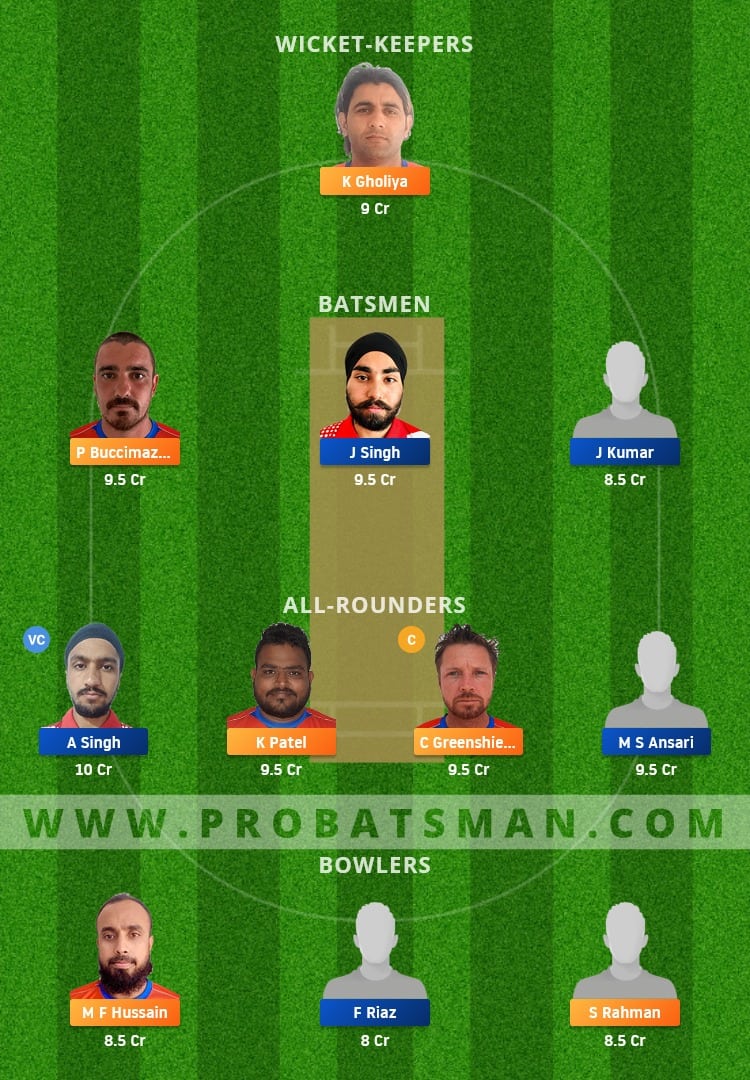 OEI vs IR Dream11 Fantasy Team Prediction