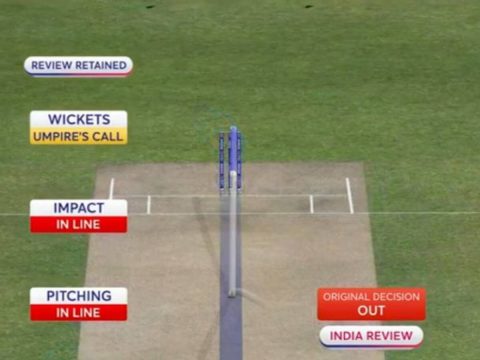 ICC Cricket Committee Rules ‘Umpire’s Call’ Will Remain, 3 Changes to DRS And 3rd Umpire Protocols Approved