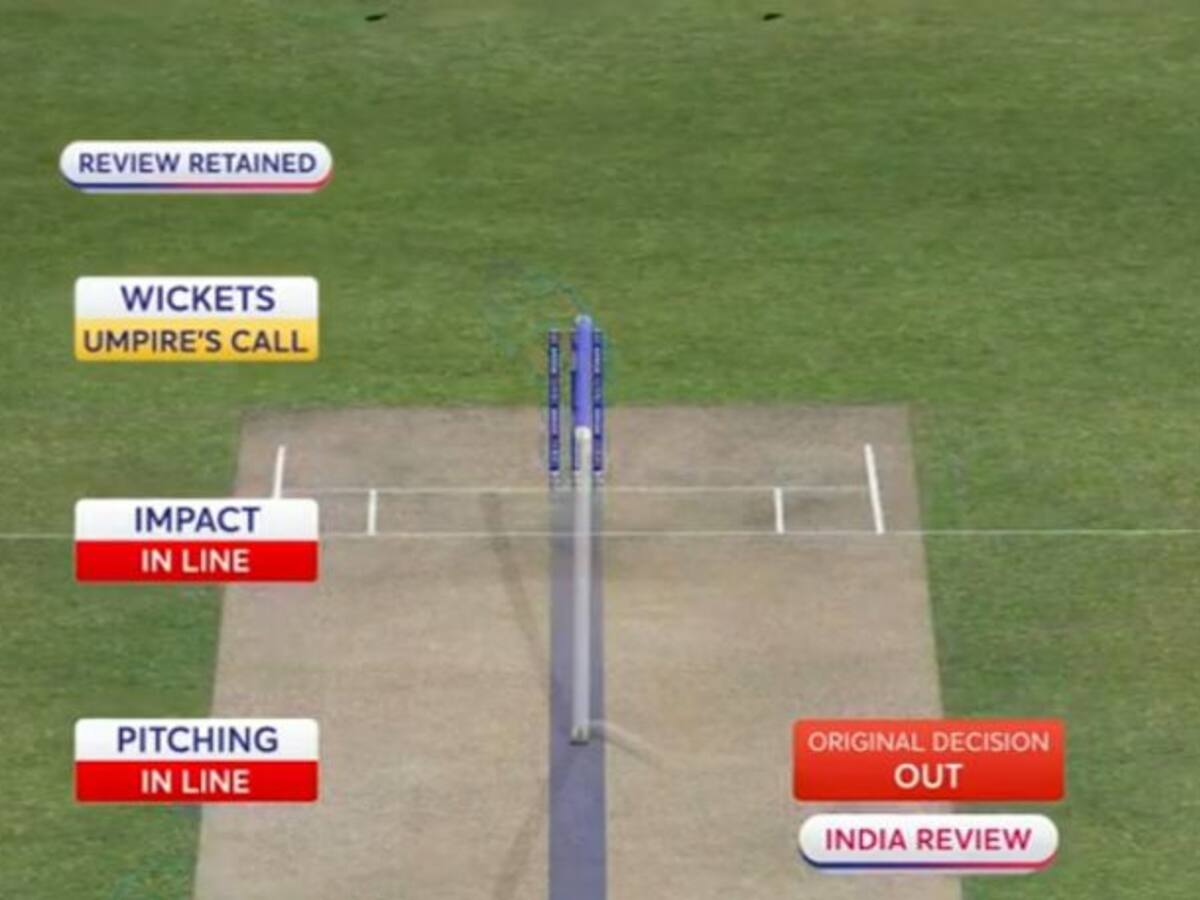 ICC Cricket Committee Rules 'Umpire's Call' Will Remain, 3 Changes to DRS And 3rd Umpire Protocols Approved