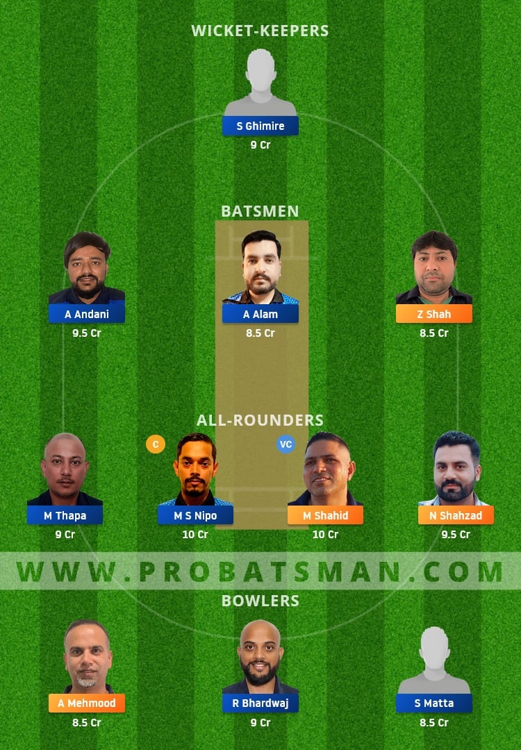 MAL vs GOR Dream11 Fantasy Team Prediction