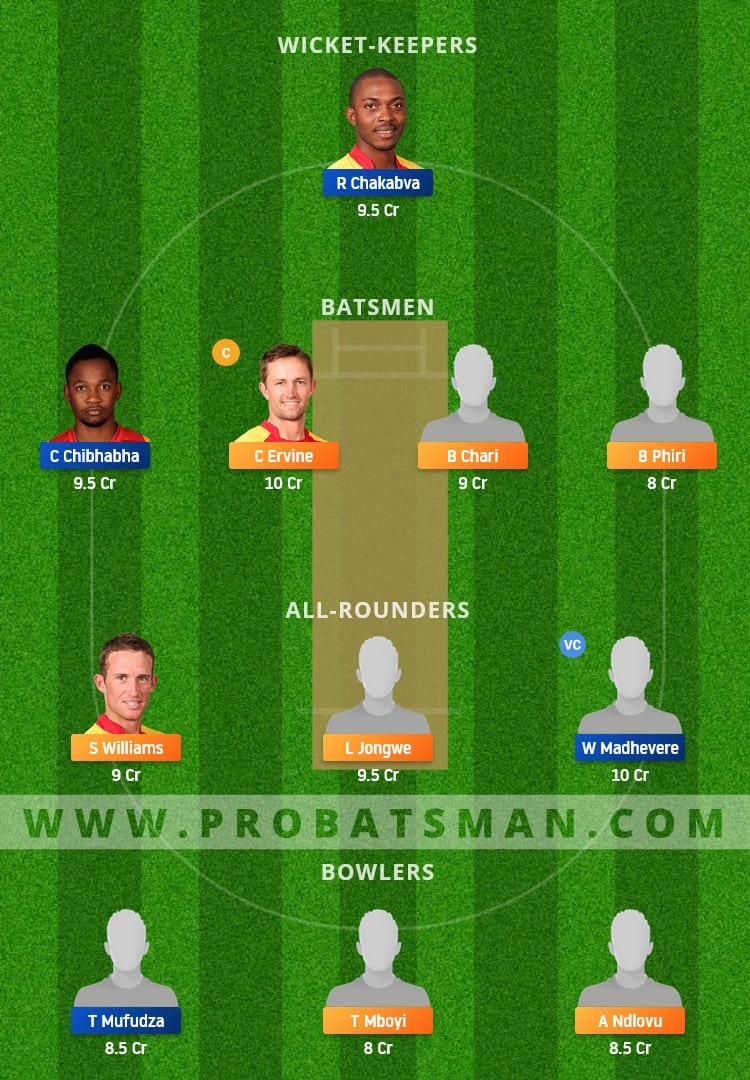 MT vs ME Dream11 Fantasy Team Prediction