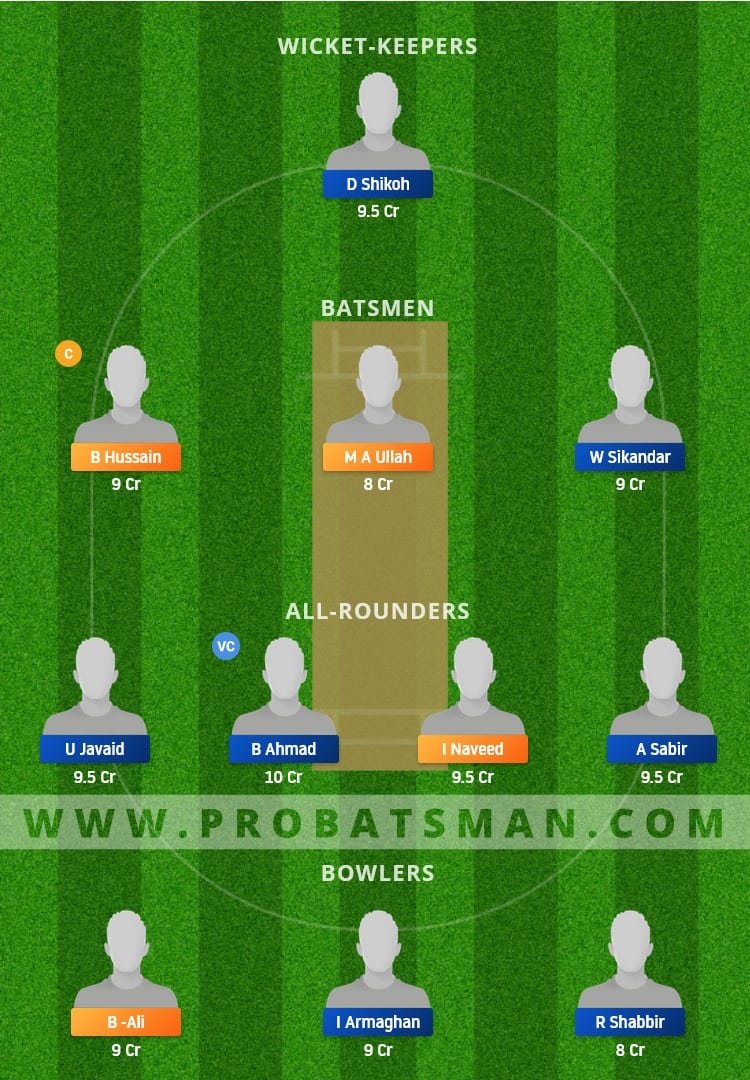 BRE vs CIV Dream11 Fantasy Team Prediction