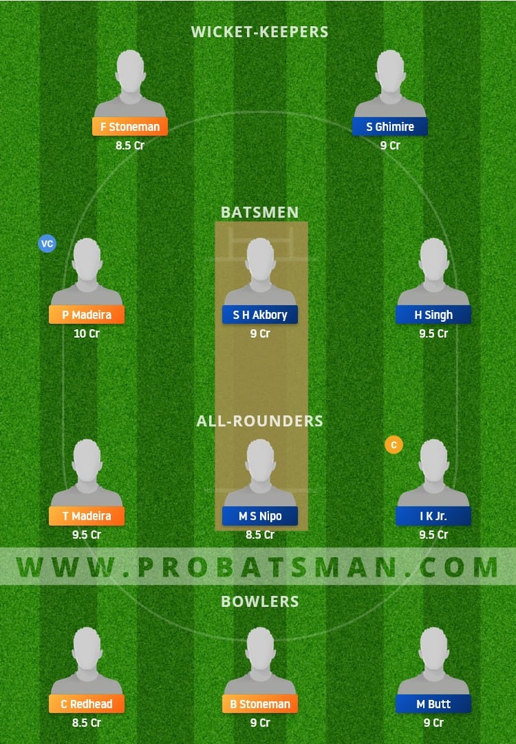 CK vs GOR Dream11 Fantasy Team Prediction