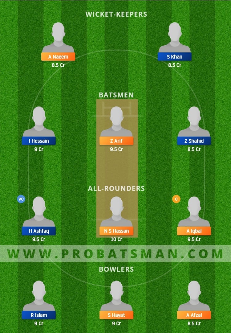 PKC vs BAA Dream11 Fantasy Team Prediction