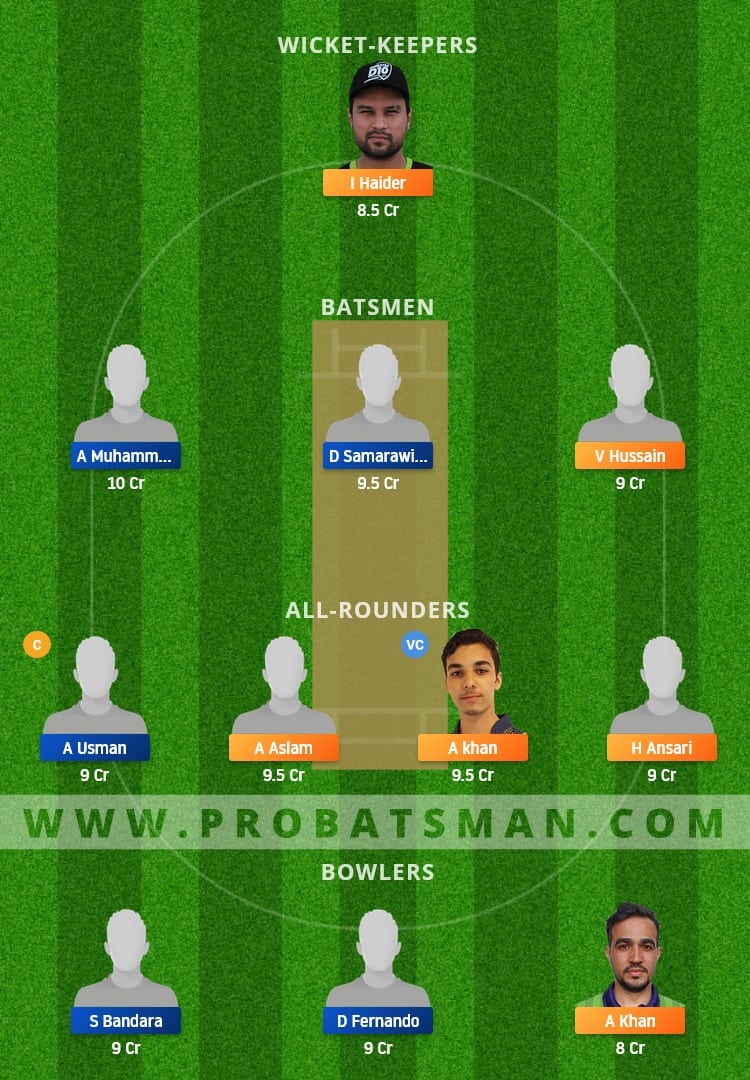 PU vs MK Dream11 Fantasy Team Prediction