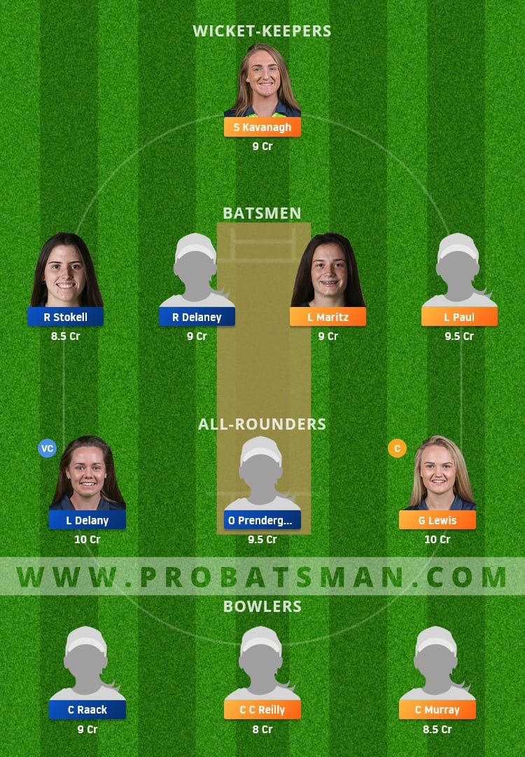 SCO-W vs TYP-W Dream11 Fantasy Team Prediction