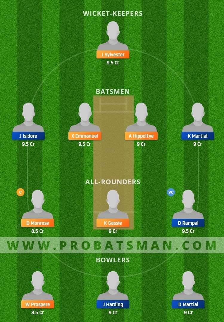 SSCS vs VFSS Dream11 Fantasy Team Prediction