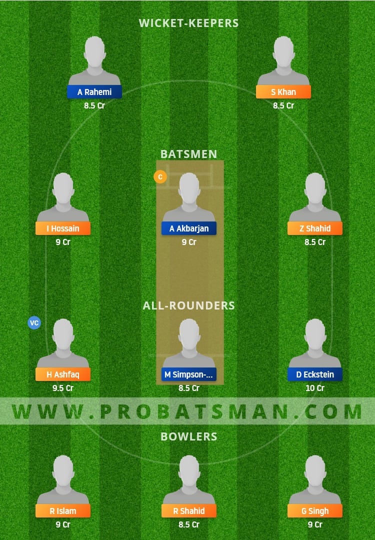 BAA vs VCC Dream11 Fantasy Team Prediction