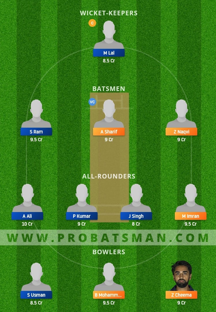 FT Vs ALB Dream11 Fantasy Team Prediction