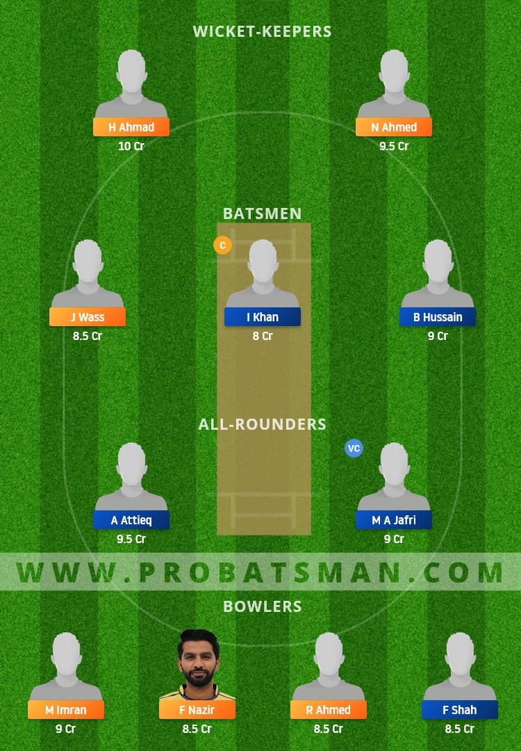 JIB vs BRE Dream11 Fantasy Team Prediction