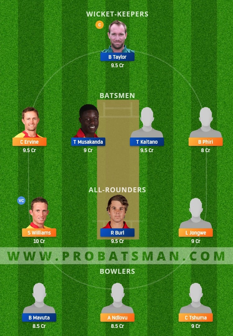 MT vs MWR Dream11 Fantasy Team Prediction