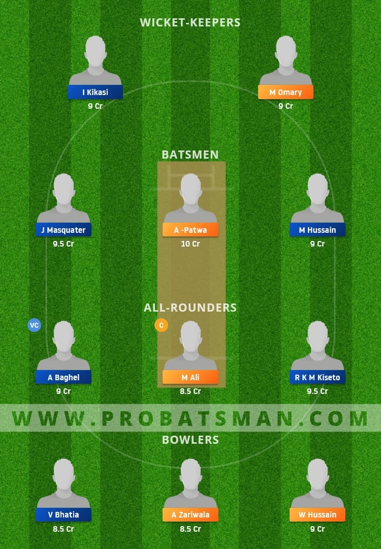 TWM vs TRG Dream11 Fantasy Team Prediction