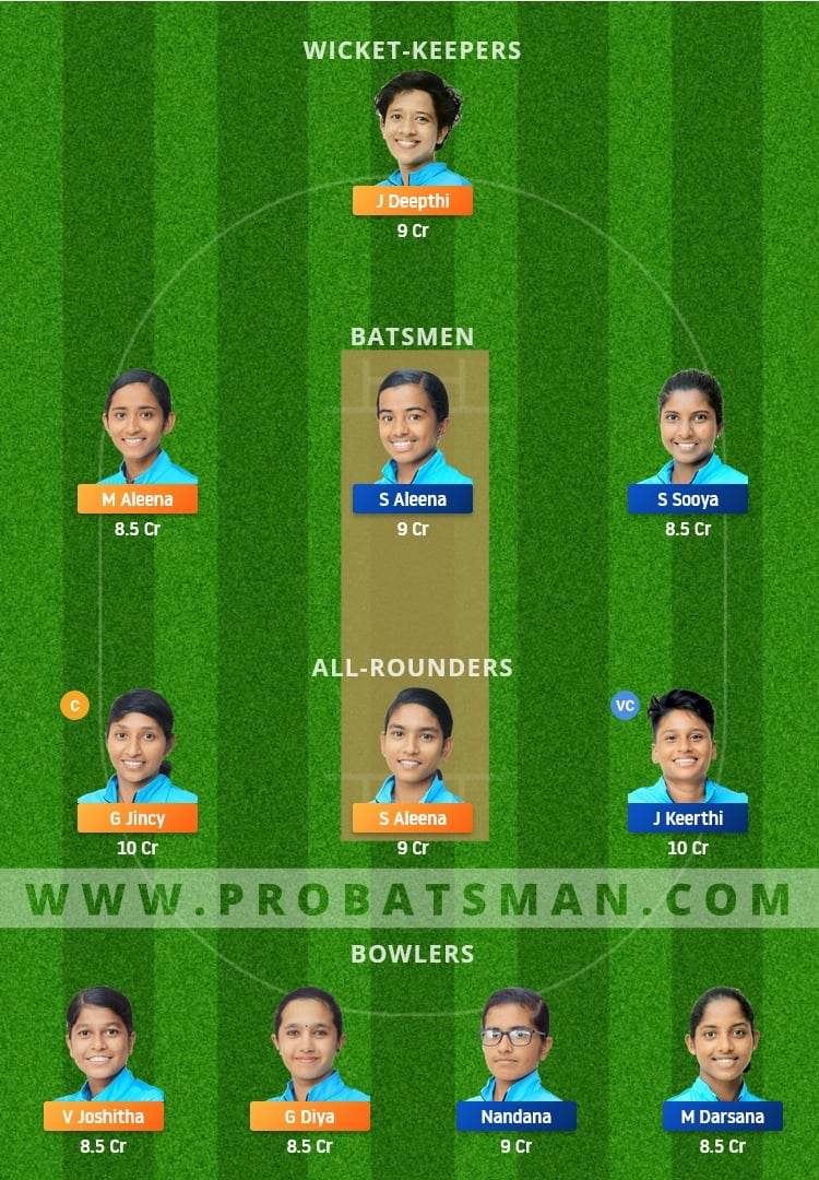 AMB vs PEA Dream11 Fantasy Team Prediction