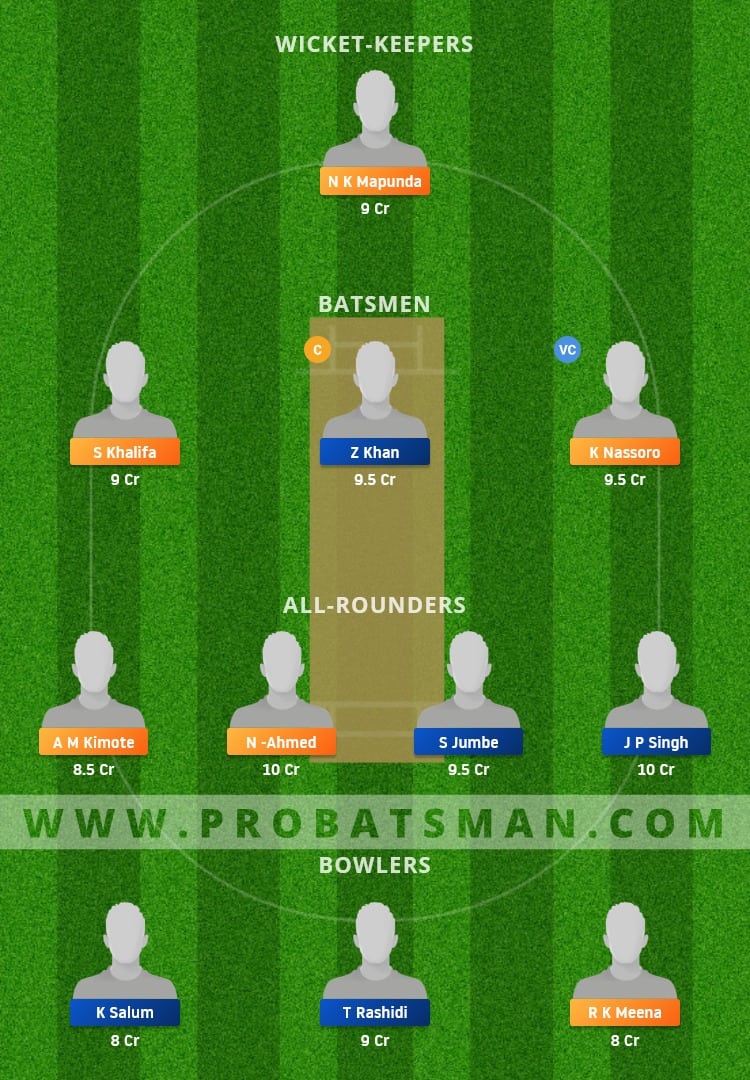 BFG vs CHR Dream11 Fantasy Team Prediction