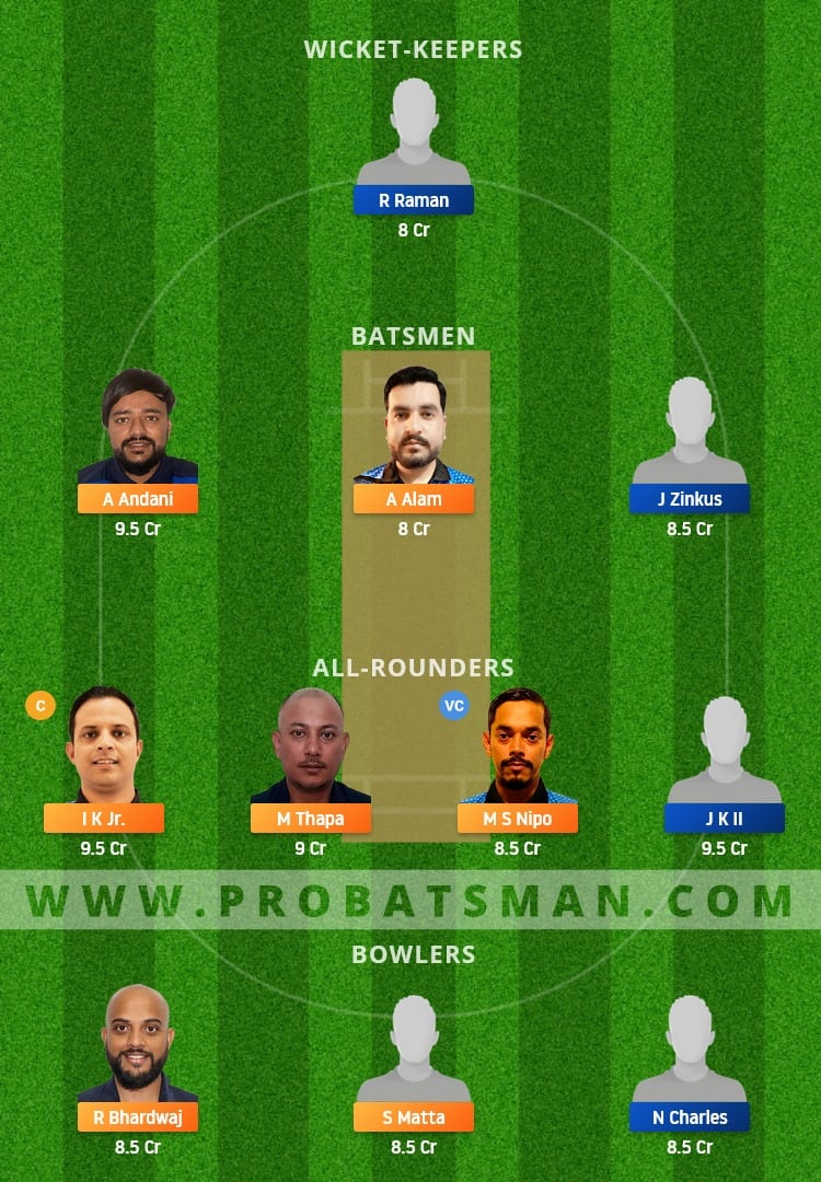 GOR vs OCC Dream11 Fantasy Team Prediction