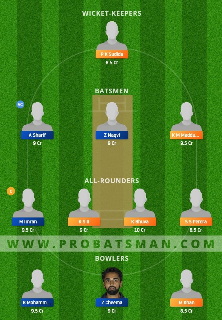 MCC vs FT Dream11 Fantasy Team Prediction