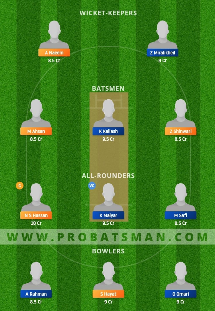 PKC vs VID Dream11 Fantasy Team Prediction