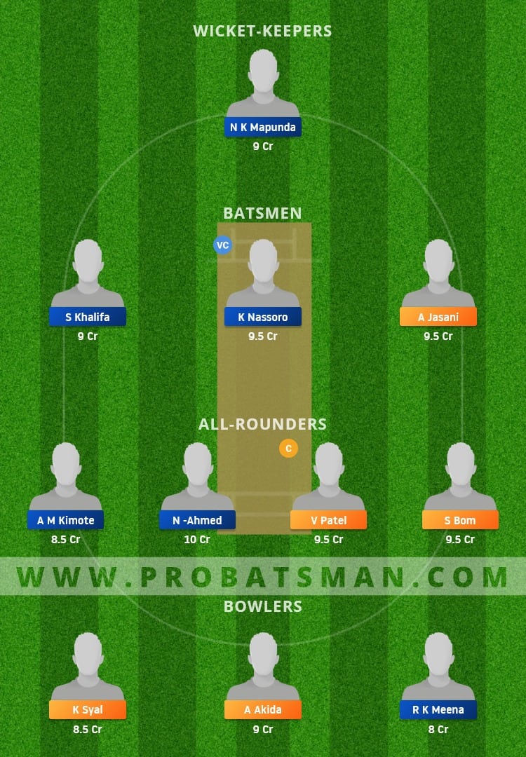 RNC vs BFG Dream11 Fantasy Team Prediction