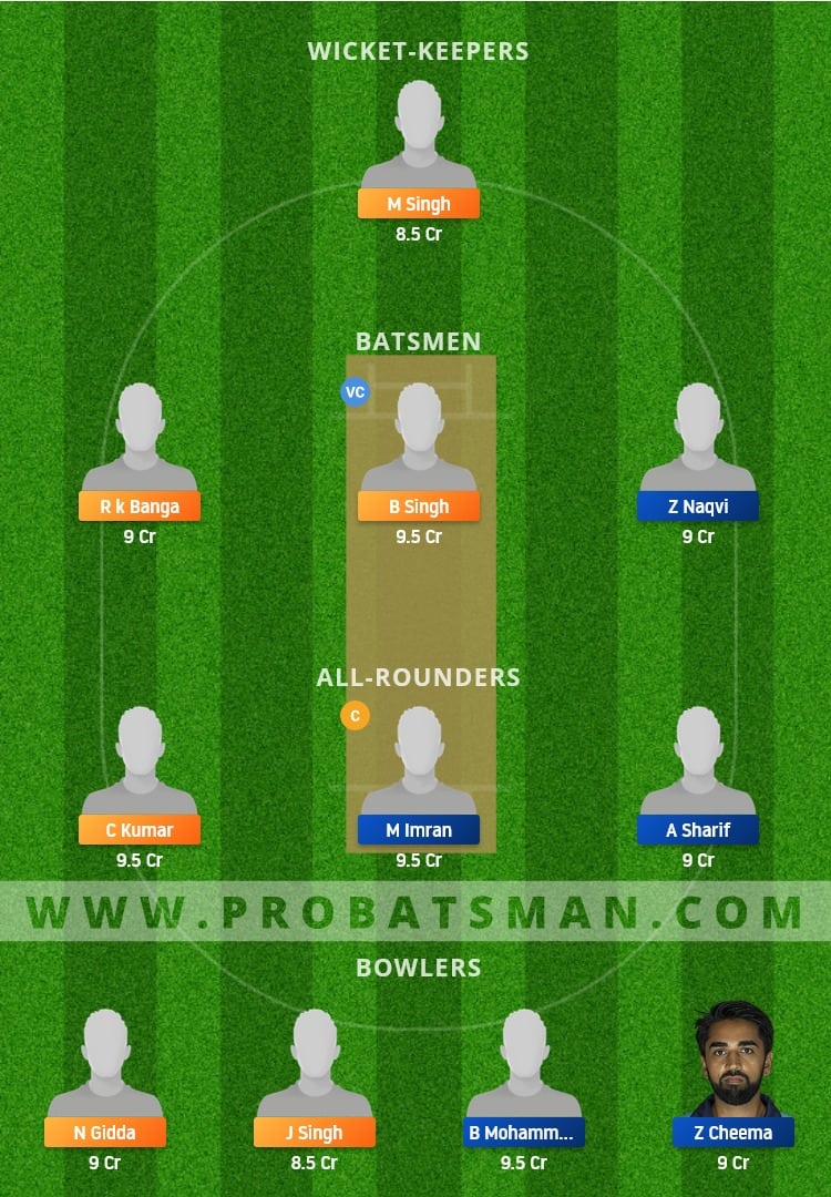 BCC vs FT Dream11 Fantasy Team Prediction