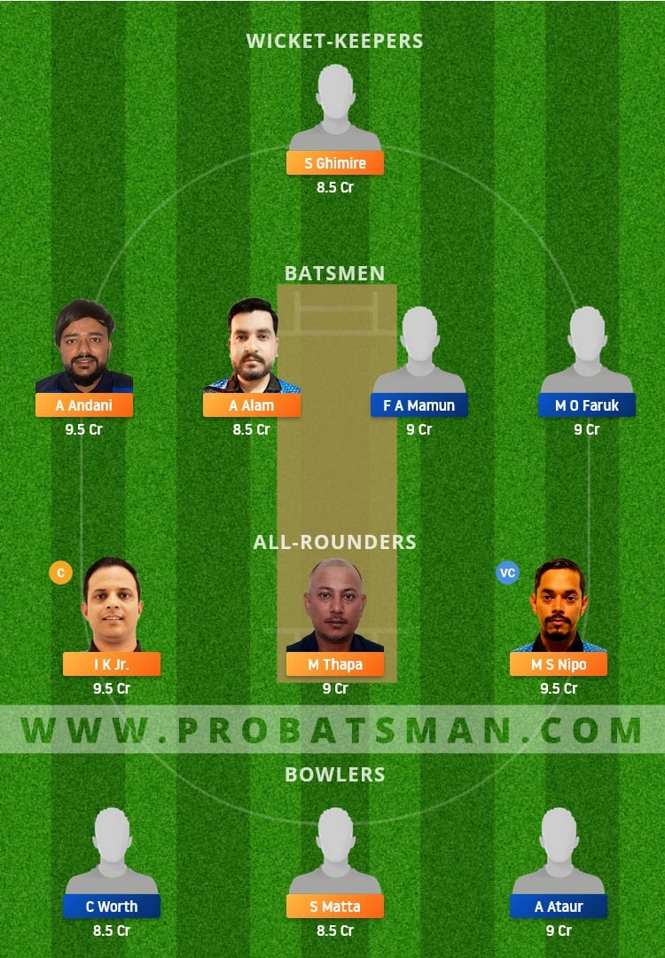 GOR vs MD Dream11 Fantasy Team Prediction