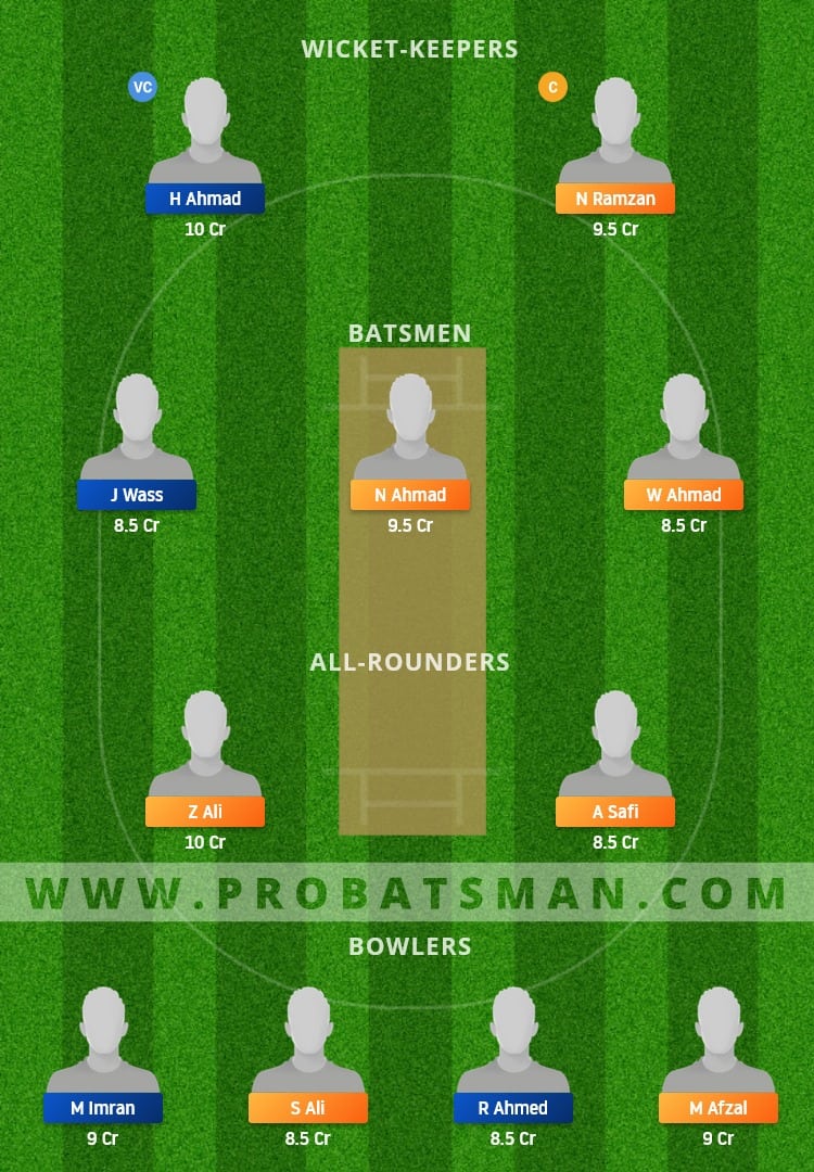 JAB vs JIB Dream11 Fantasy Team Prediction JAB vs JIB Dream11 Fantasy Team Prediction