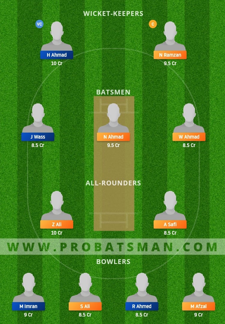 JAB vs JIB Dream11 Fantasy Team Prediction