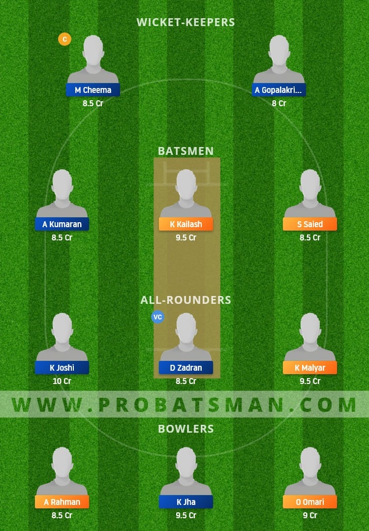VID vs INV Dream11 Fantasy Team Prediction