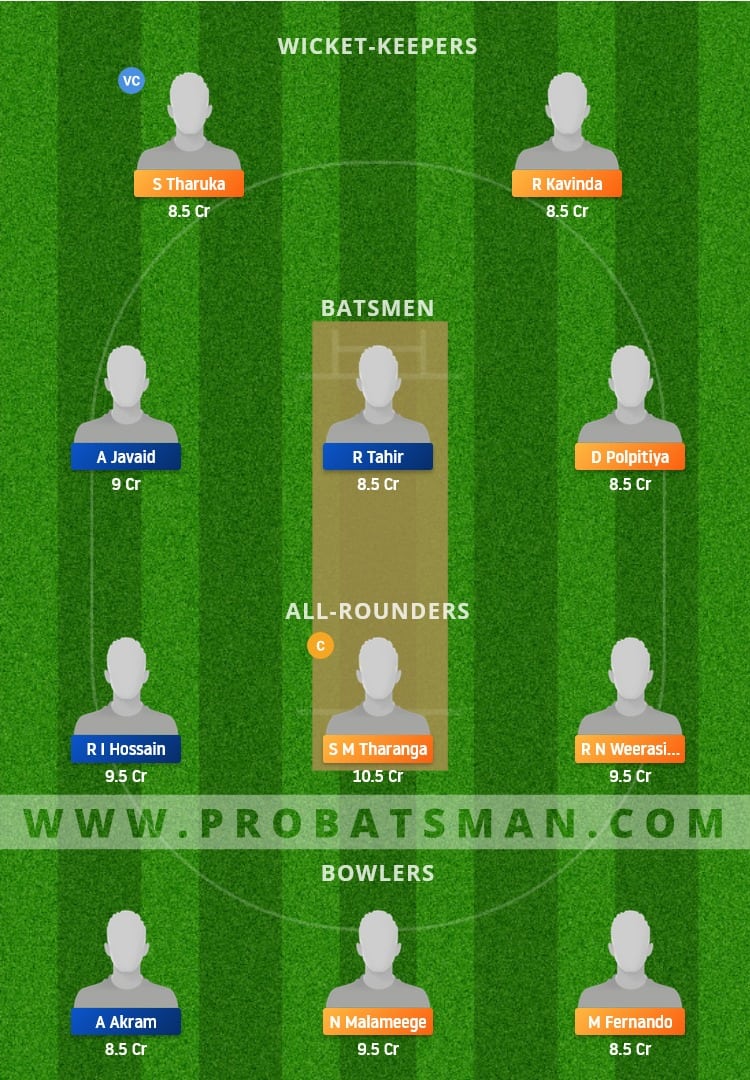 BOG vs BU Dream11 Fantasy Team Prediction