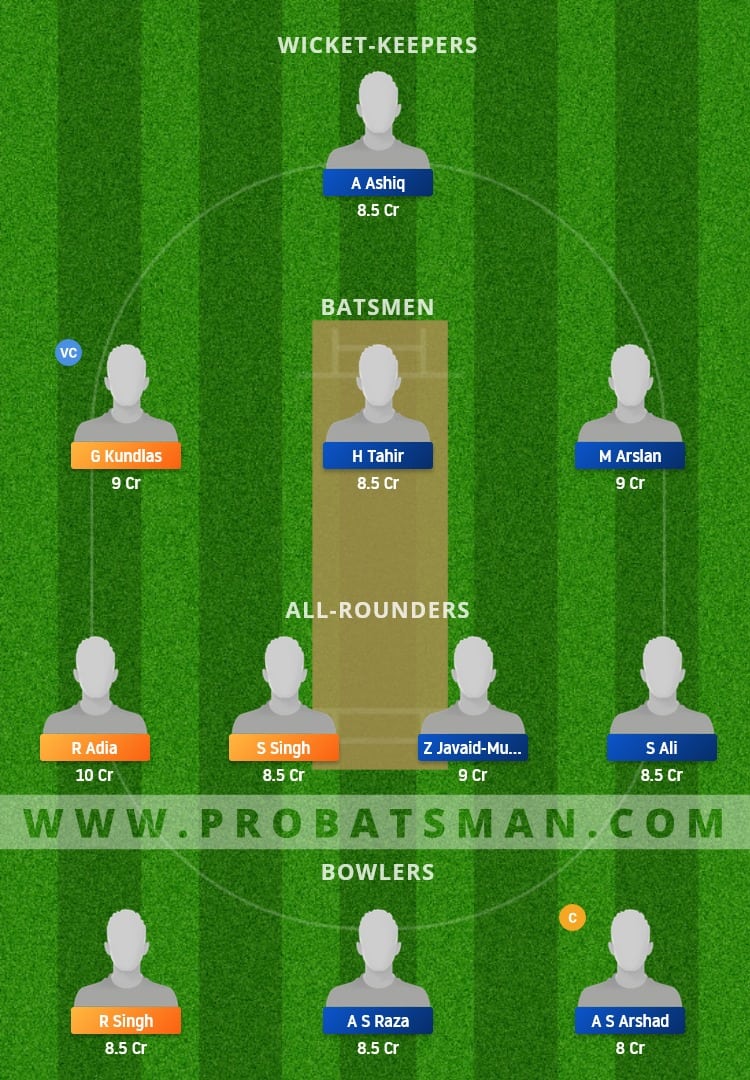 LON vs TRA Dream11 Fantasy Team Prediction