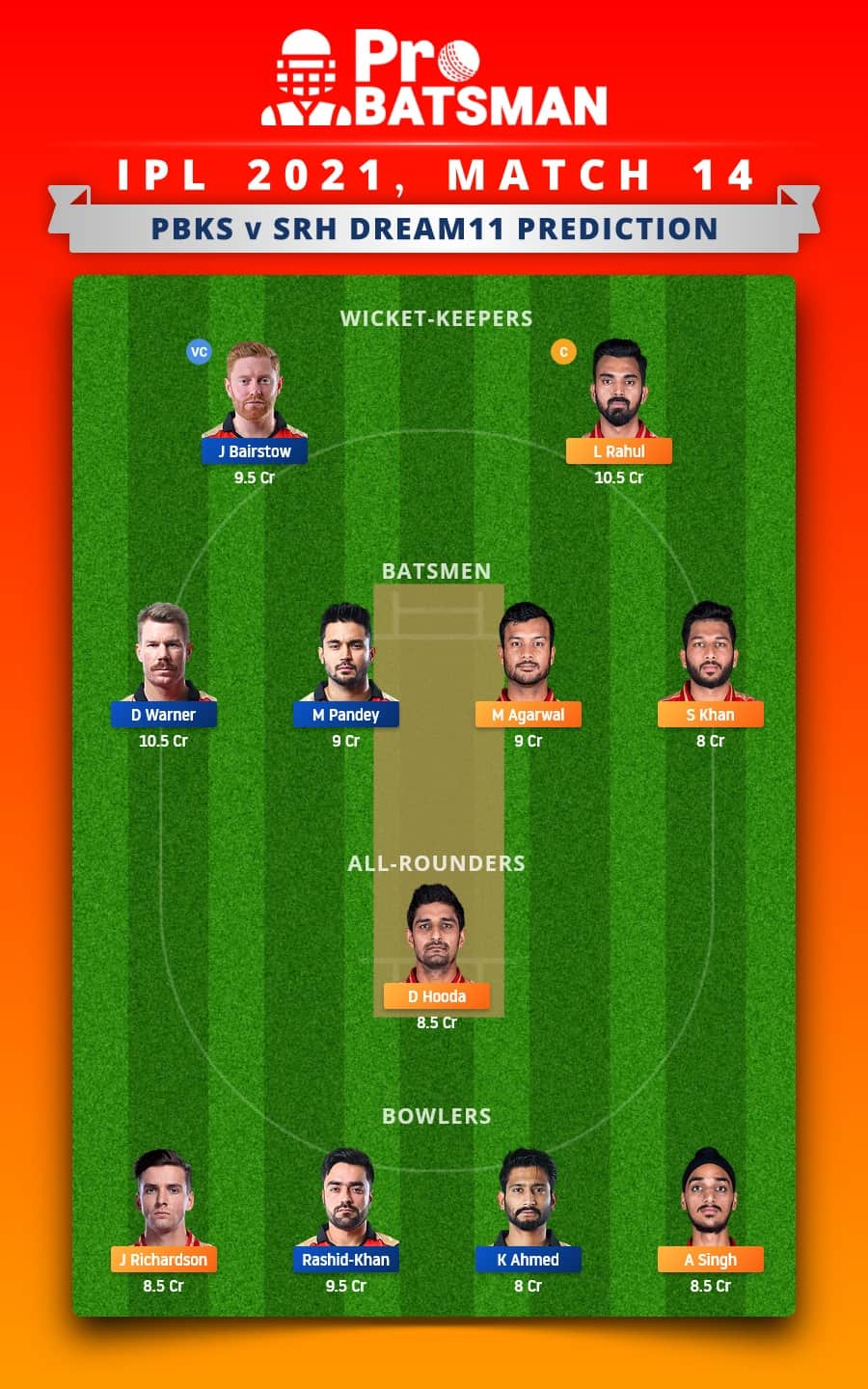 PBKS vs SRH Dream11 Prediction Fantasy Team