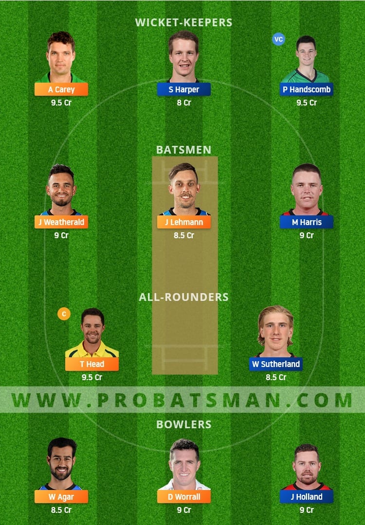 SAU vs VCT Dream11 Fantasy Team Prediction