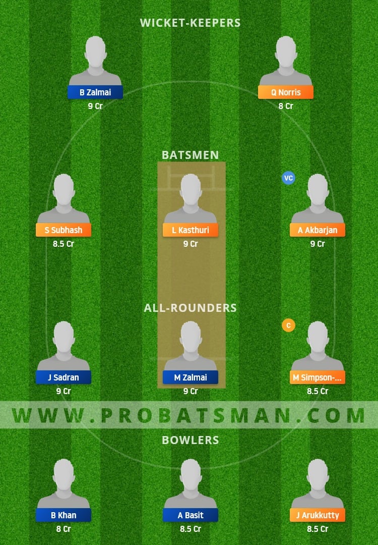 VCC vs CRC Dream11 Fantasy Team Prediction