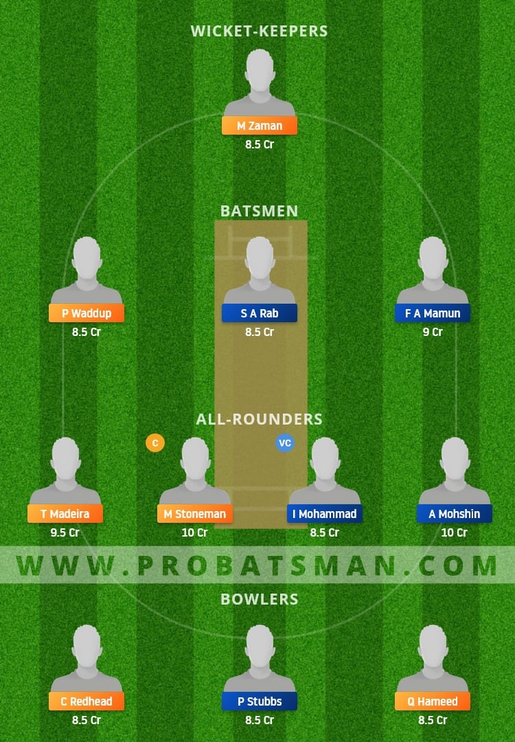 CK vs MD Dream11 Fantasy Team Prediction