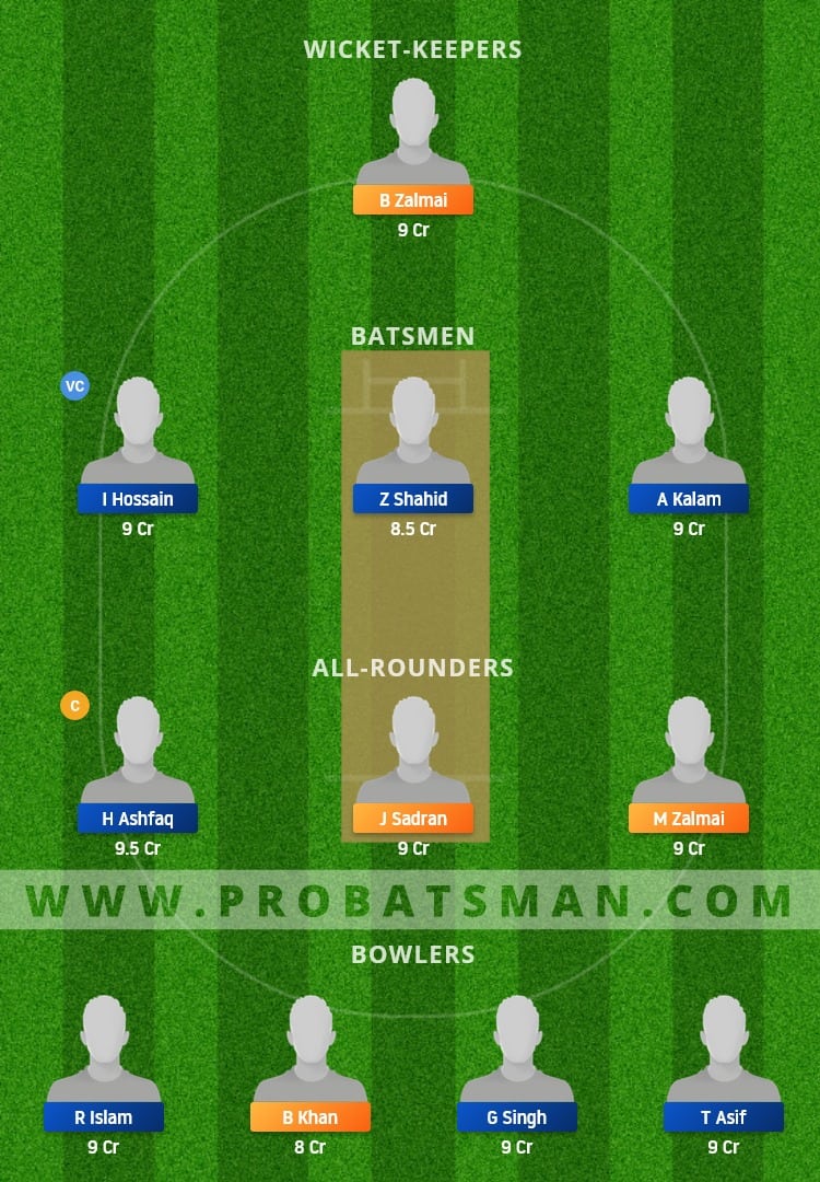 CRC vs BAA Dream11 Fantasy Team Prediction